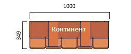 Форма нарезки Континент